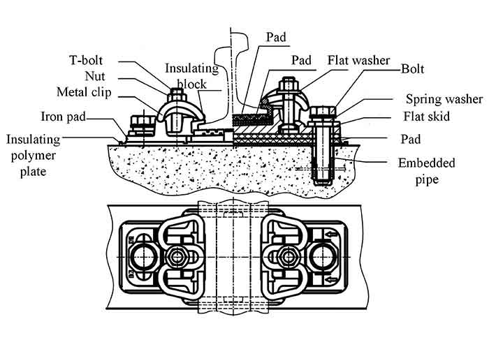 assembly diagram of the WJ-7 railway fastening system