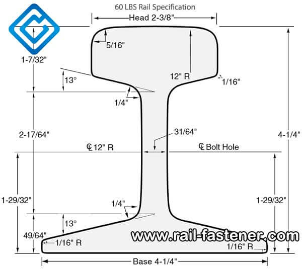 60 LBS Rail Specification & Drawing