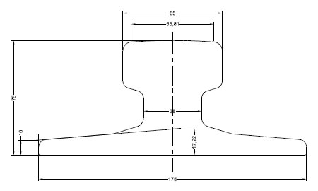 A65 crane rail