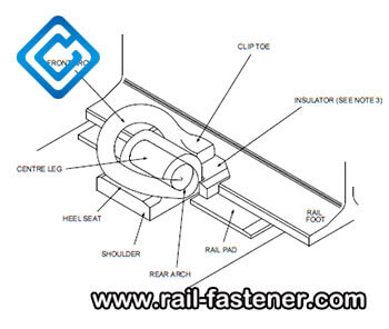 E1809 railway clip design drawing