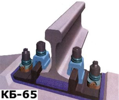 KB65 railway fastener system