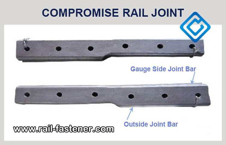 Types of Compromise Rail Joints