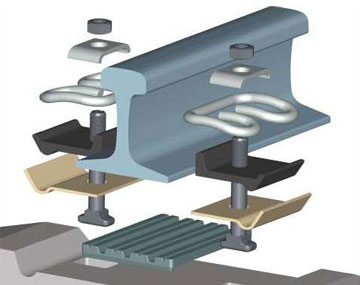 Rail Fastening System for Russian Speaking Countires