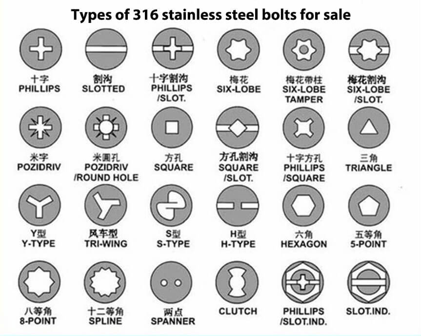 Types of 316 stainless steel bolts for sale