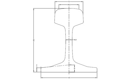 UIC-54 crane rail