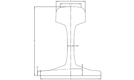 UIC-60 crane rail