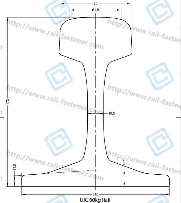 UIC 60 kg Rail Drawing