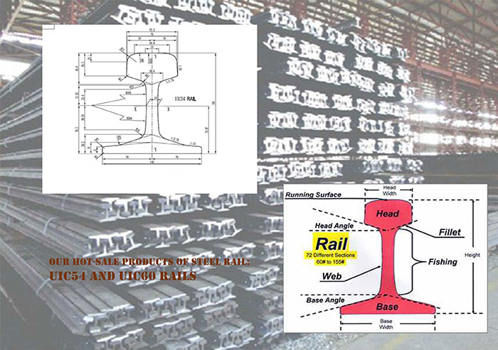 UIC54 and UIC60 rails