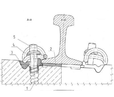 W-30 rail fastening system