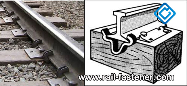 Add rail anchor to prevent creep of rails