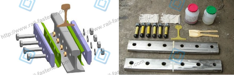 Basic Structure of Glued Insulated Rail Joint