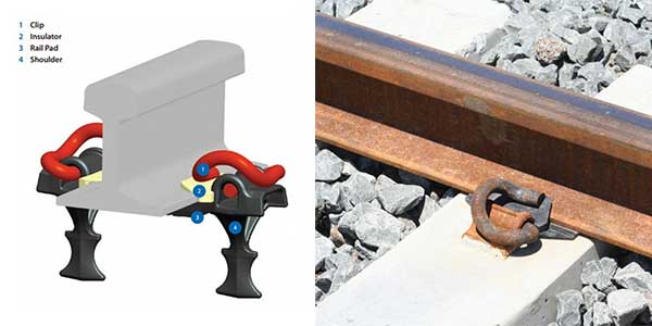 components for e-clip railway fastening system