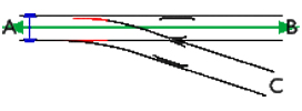 Demonstration figure of rail turnout