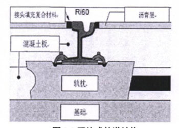 Double block tramway track structure