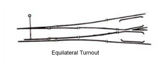 equilateral turnout