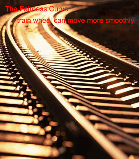 fairness curve