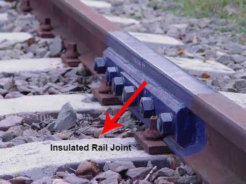 insulated rail joint bar