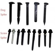 Functions And Features of Metal Railway Screw Spikes