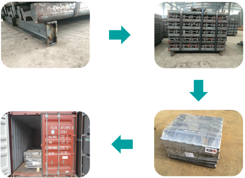 package of AREMA rail joint bar