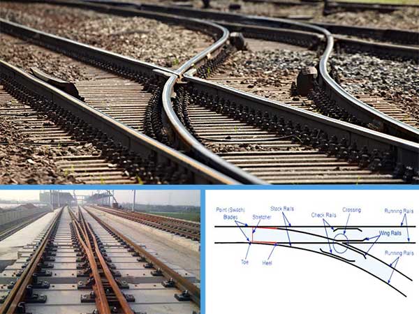 rail switch in railroad