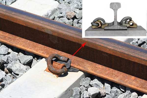 railway clips in railway fastening system