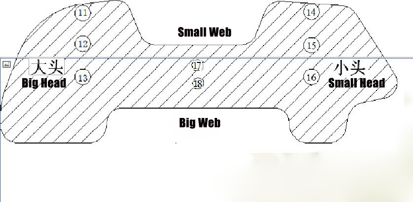 section drawing of railway fish plate