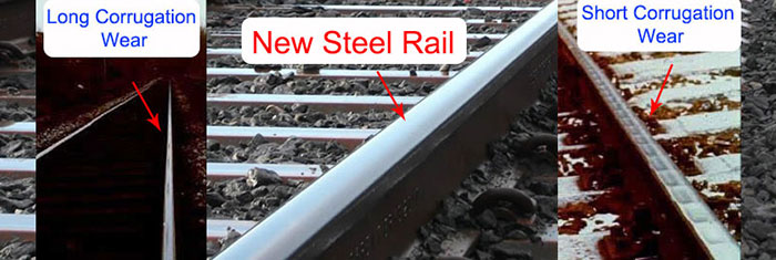 Corrugation wear of steel rail