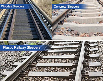 How to Choose Right Type of Sleeper for Your Railway Project