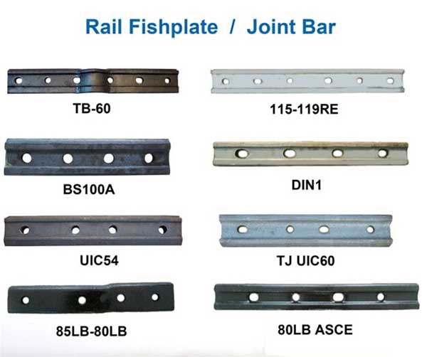 various standards of railway fish plate