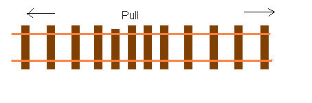 Welding method of long rail