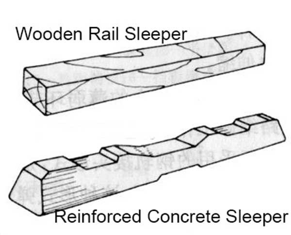 wooden rail sleeper and reinforced concrete rail sleeper