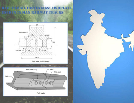 Railway Fishplates Used in Indian Railway Tracks