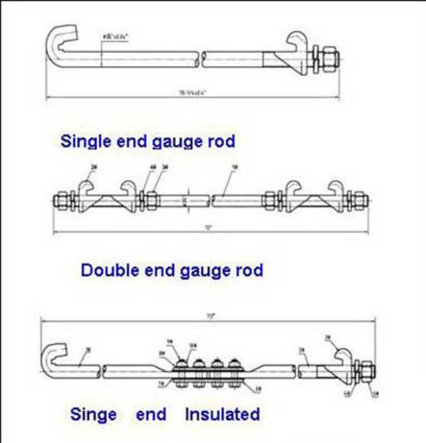 single end gauge rod and double end gauge rod