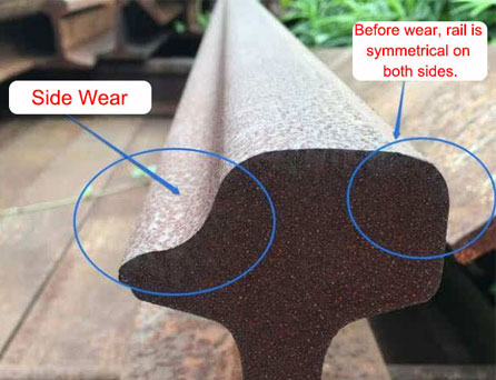 How to Ensure Train Track Security and Keep It Stay Away from Steel Rail Wear?