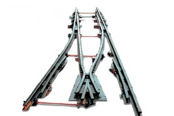 working principle of rail gauge rod